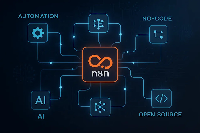n8n
